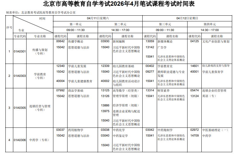 2026年4月北京市海淀区自考考试安排 2026年4月北京市海淀区自考考试安排