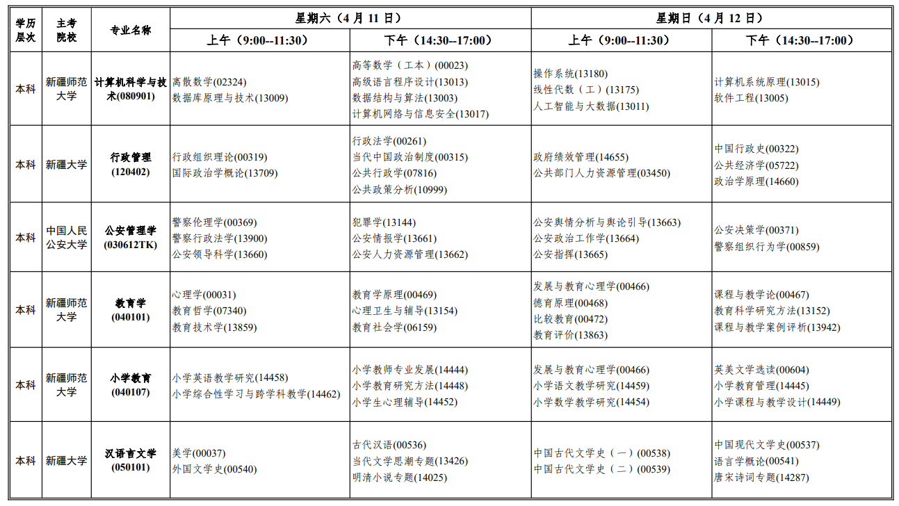 2026年4月新疆塔城地区自考考试安排 2026年4月新疆塔城地区自考考试安排