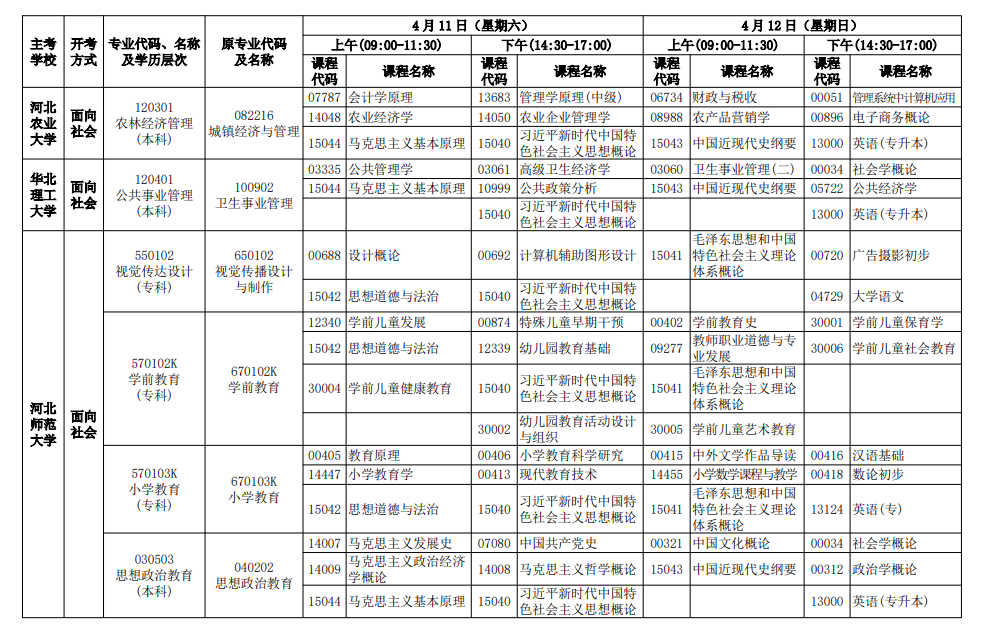 2026年4月河北省自考考试安排 2026年4月河北省自考考试安排