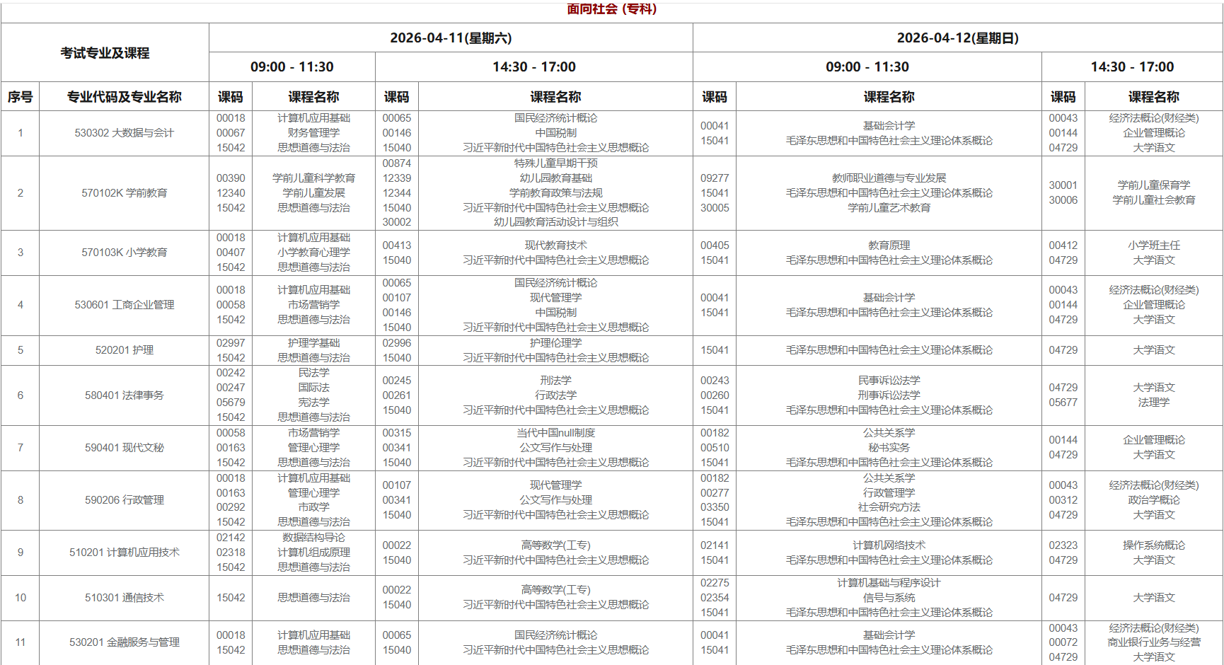 2026年4月西藏自治区那曲市自考考试安排 2026年4月西藏自治区那曲市自考考试安排
