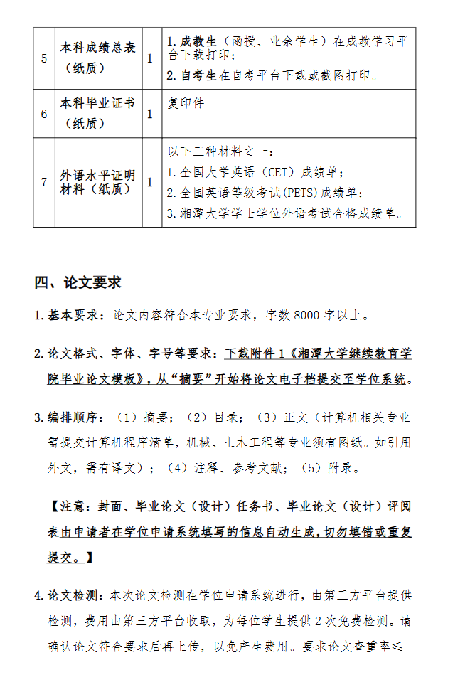 2025年11月湘潭大学成人本科毕业生学士学位申请通知