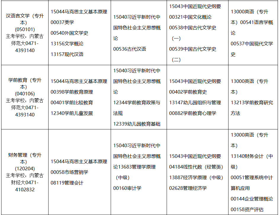 2026年4月内蒙古通辽市自考考试安排 2026年4月内蒙古通辽市自考考试安排