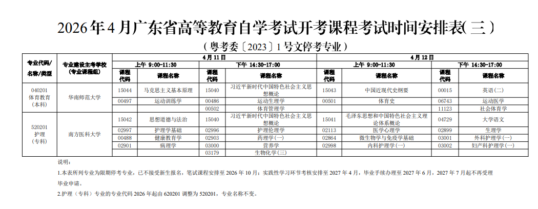 2026年4月广东省茂名市自考考试安排 2026年4月广东省茂名市自考考试安排