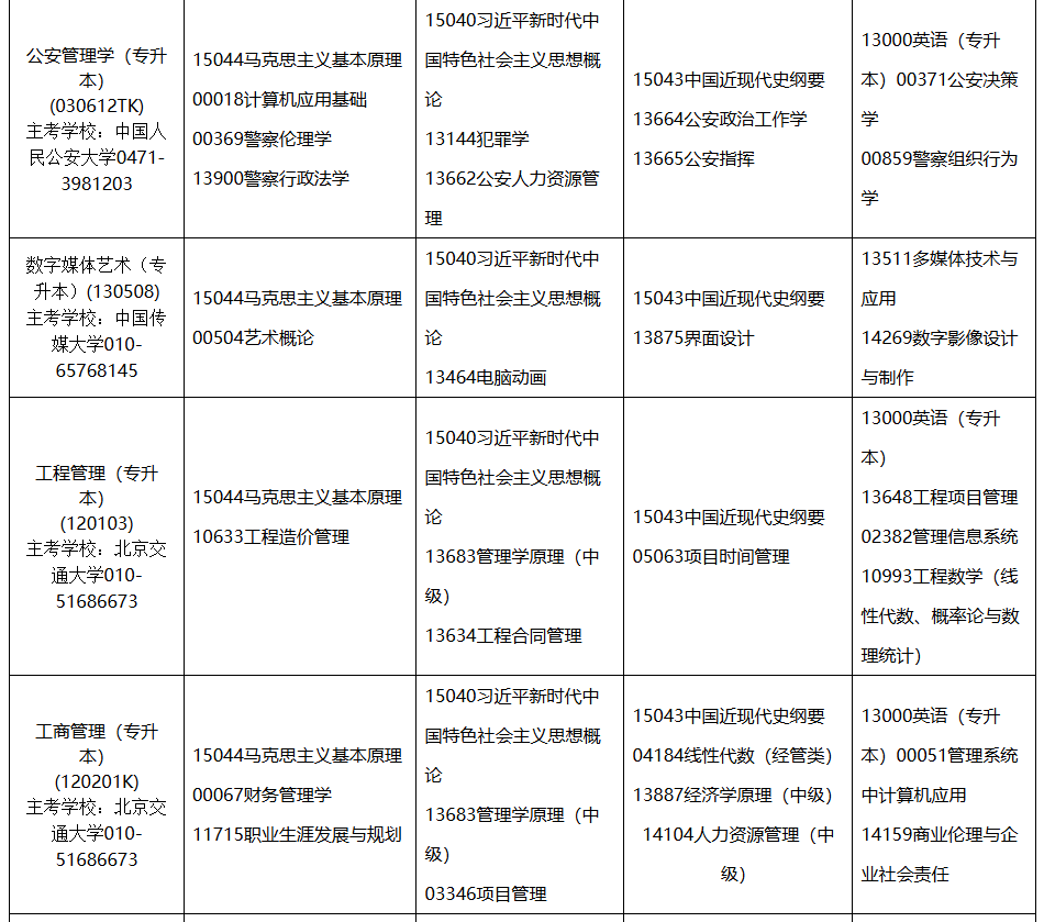 2026年4月内蒙古通辽市自考考试安排 2026年4月内蒙古通辽市自考考试安排