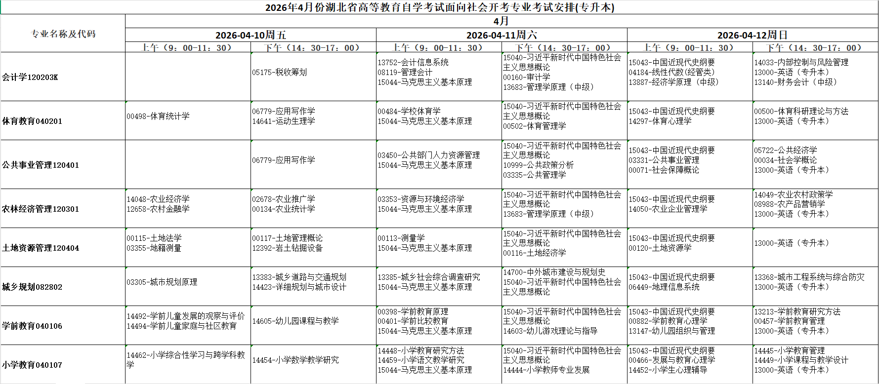 2026年4月湖北省神农架林区自考考试安排 2026年4月湖北省神农架林区自考考试安排