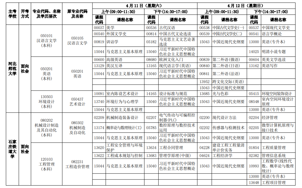 2026年4月河北省自考考试安排 2026年4月河北省自考考试安排
