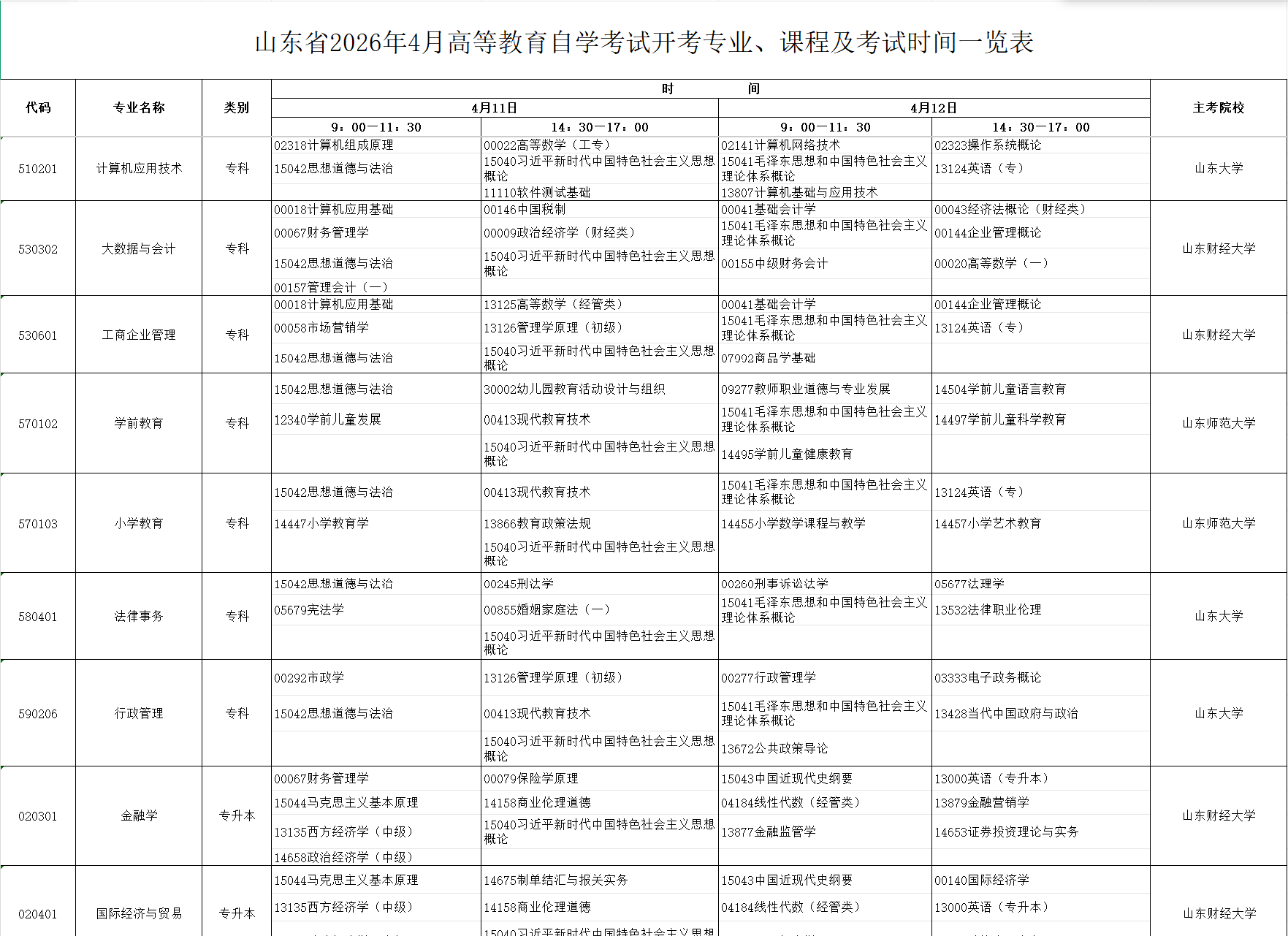 2026年4月山东省自考考试安排 2026年4月山东省自考考试安排