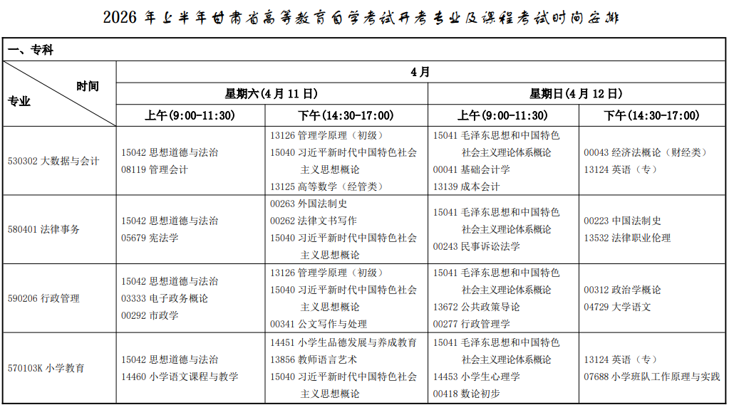 2026年4月甘肃省甘南藏族自治州自考考试安排 2026年4月甘肃省甘南藏族自治州自考考试安排