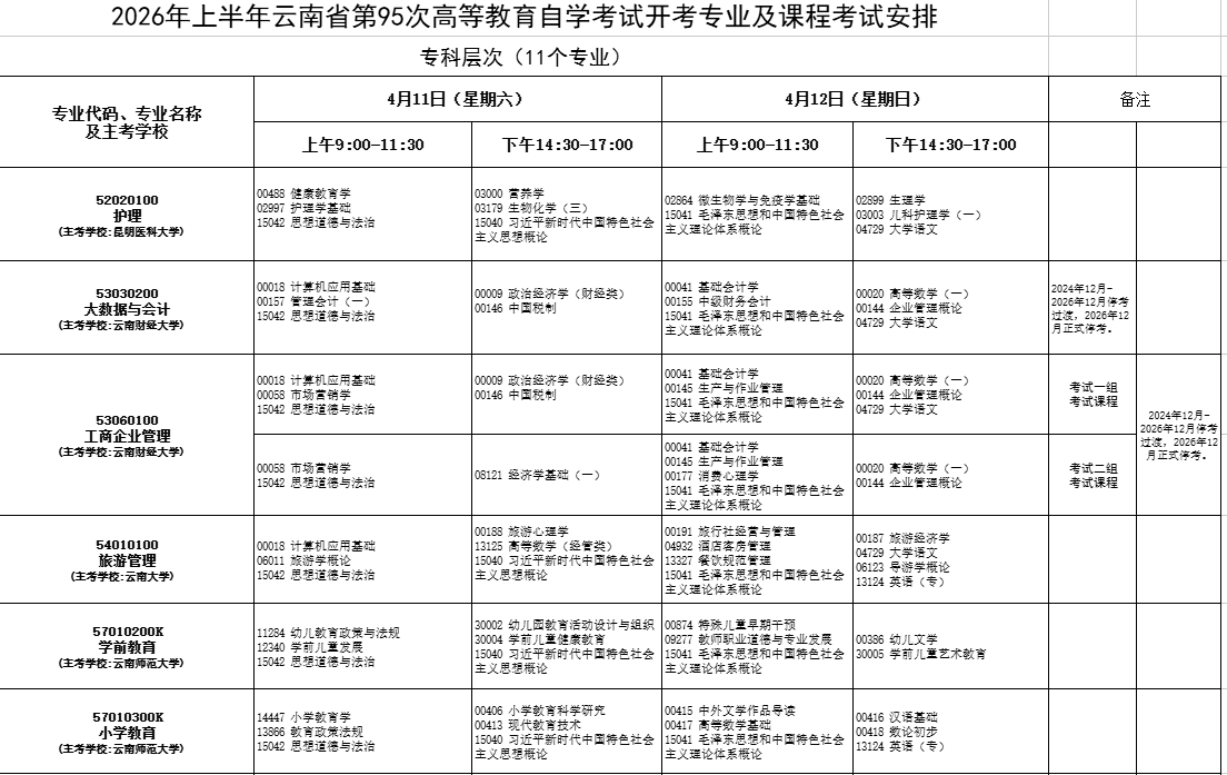 2026年4月云南省丽江市自考考试安排 2026年4月云南省丽江市自考考试安排
