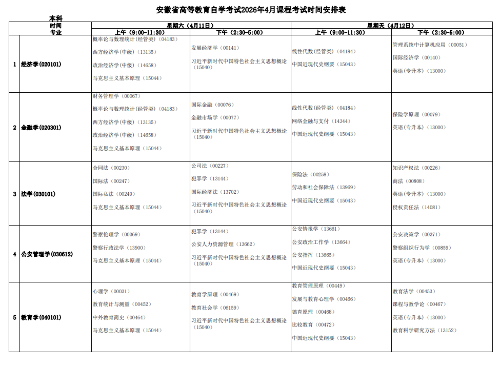 2026年4月安徽省自考考试安排 2026年4月安徽省自考考试安排