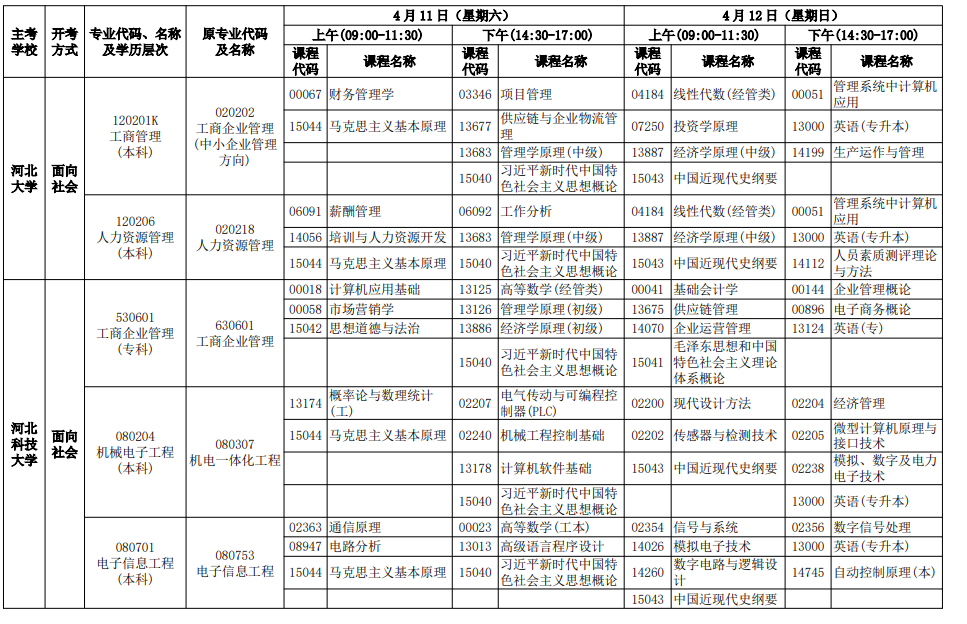 2026年4月河北省自考考试安排 2026年4月河北省自考考试安排
