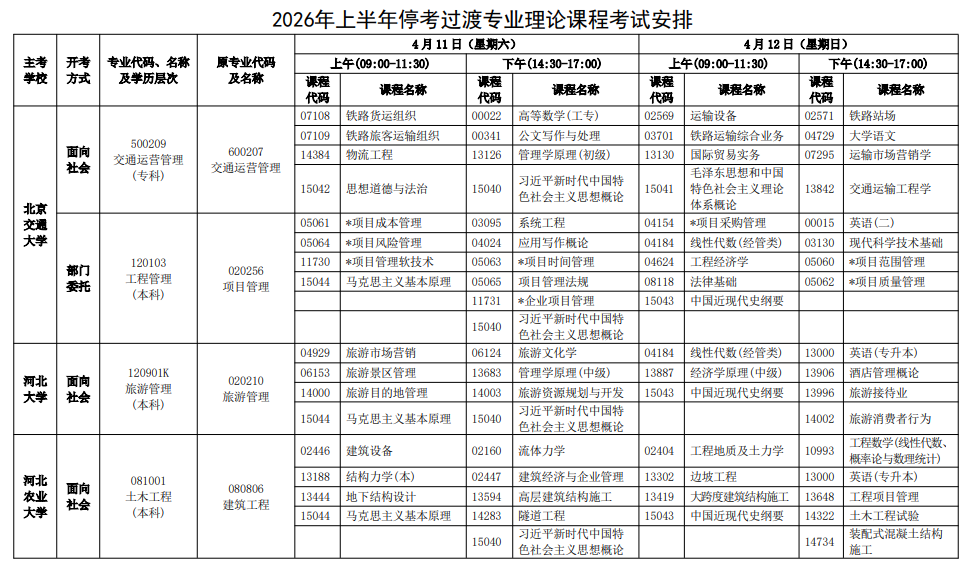 2026年4月河北省自考考试安排 2026年4月河北省自考考试安排