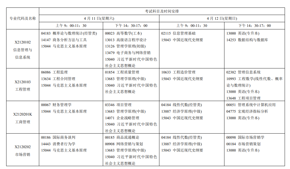2026年4月江苏省无锡市自考考试安排