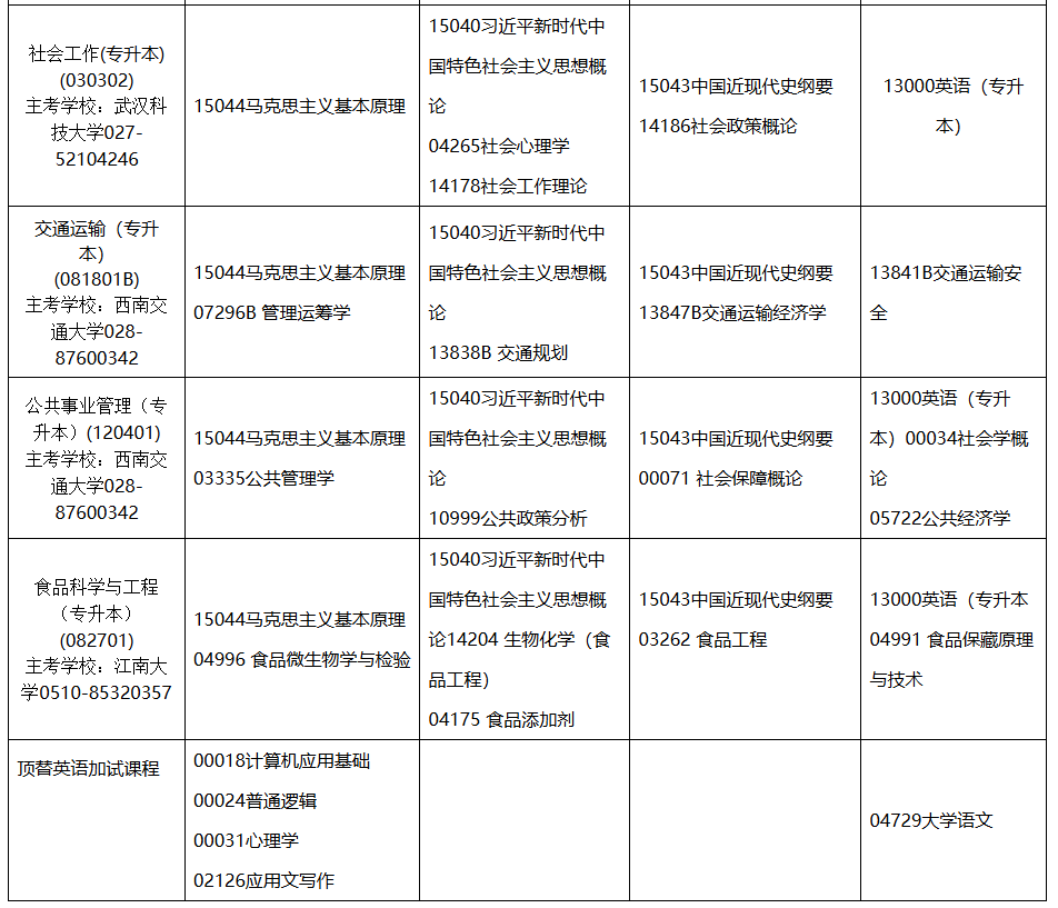 2026年4月内蒙古通辽市自考考试安排 2026年4月内蒙古通辽市自考考试安排