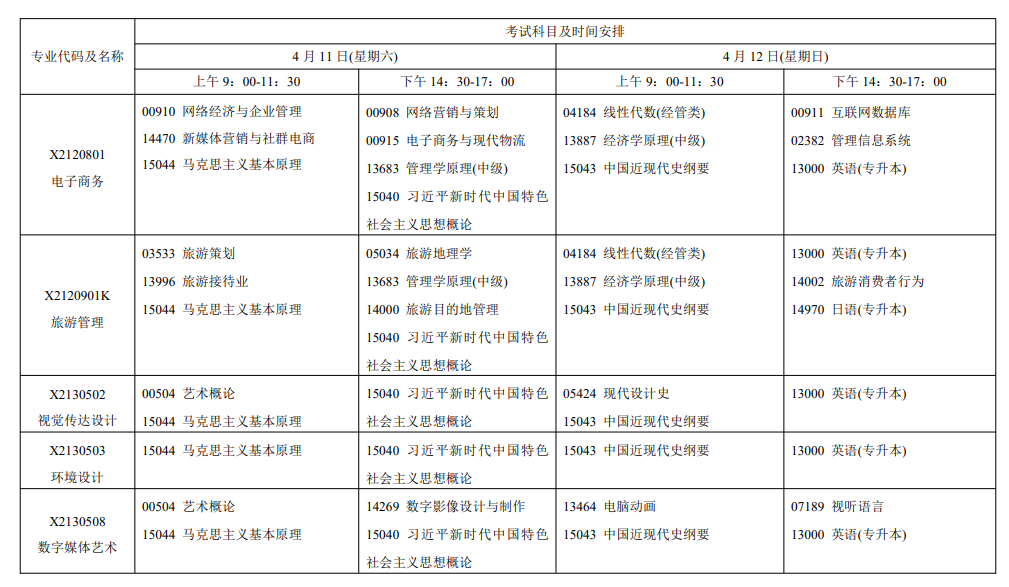 2026年4月江苏省无锡市自考考试安排