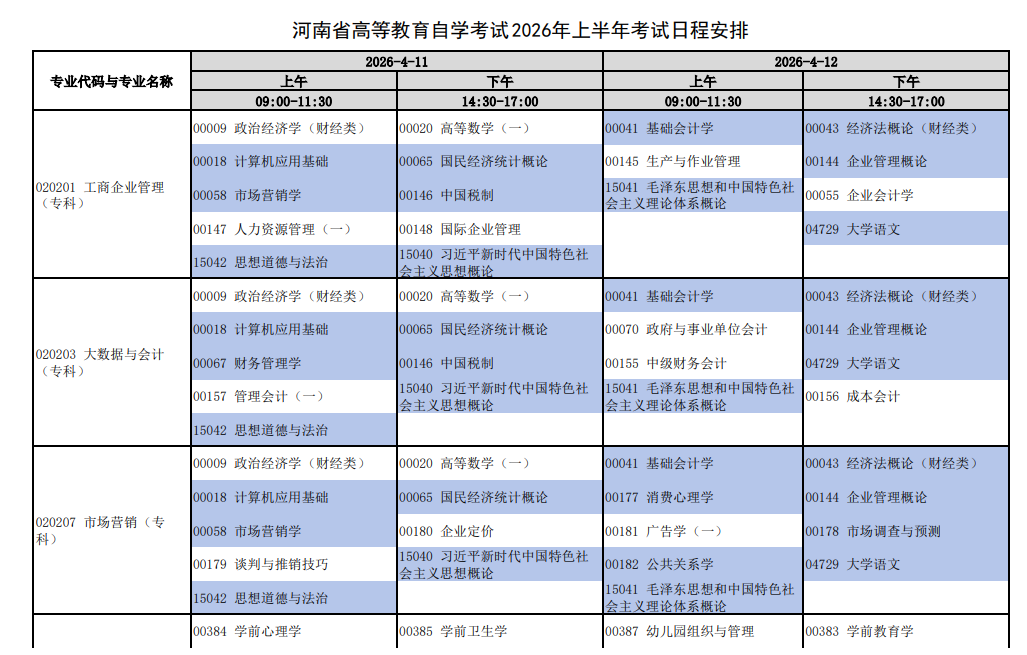 2026年4月河南省焦作市自考考试安排 2026年4月河南省焦作市自考考试安排