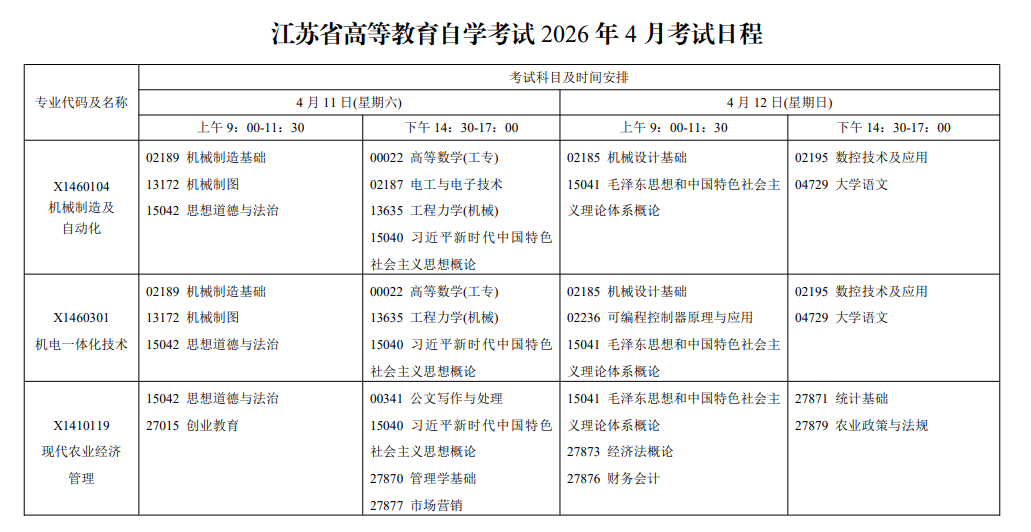2026年4月江苏省无锡市自考考试安排