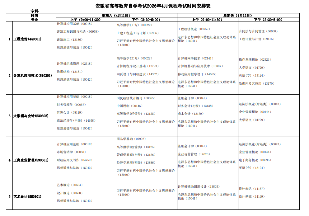 2026年4月安徽省自考考试安排 2026年4月安徽省自考考试安排