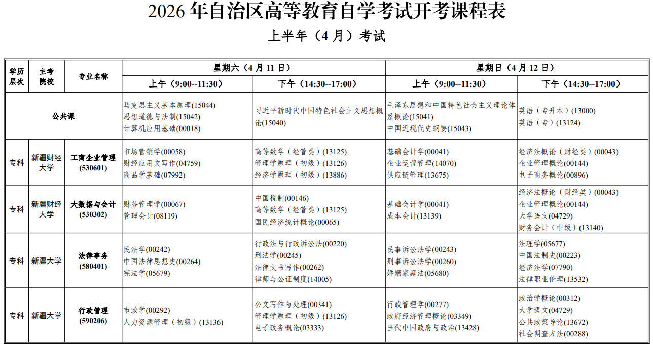 2026年4月新疆塔城地区自考考试安排 2026年4月新疆塔城地区自考考试安排