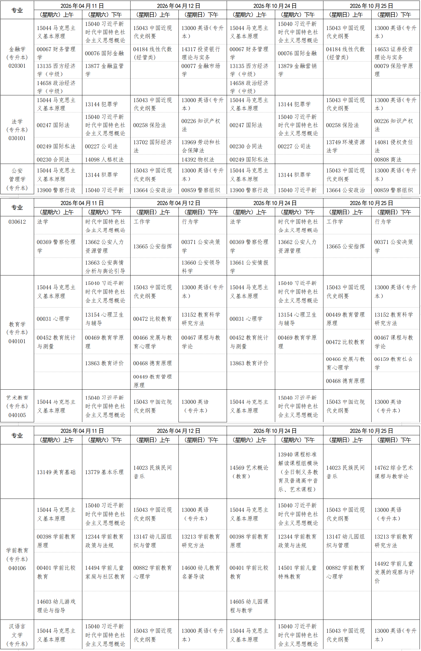 2026年4月江西省自考考试安排 2026年4月江西省自考考试安排