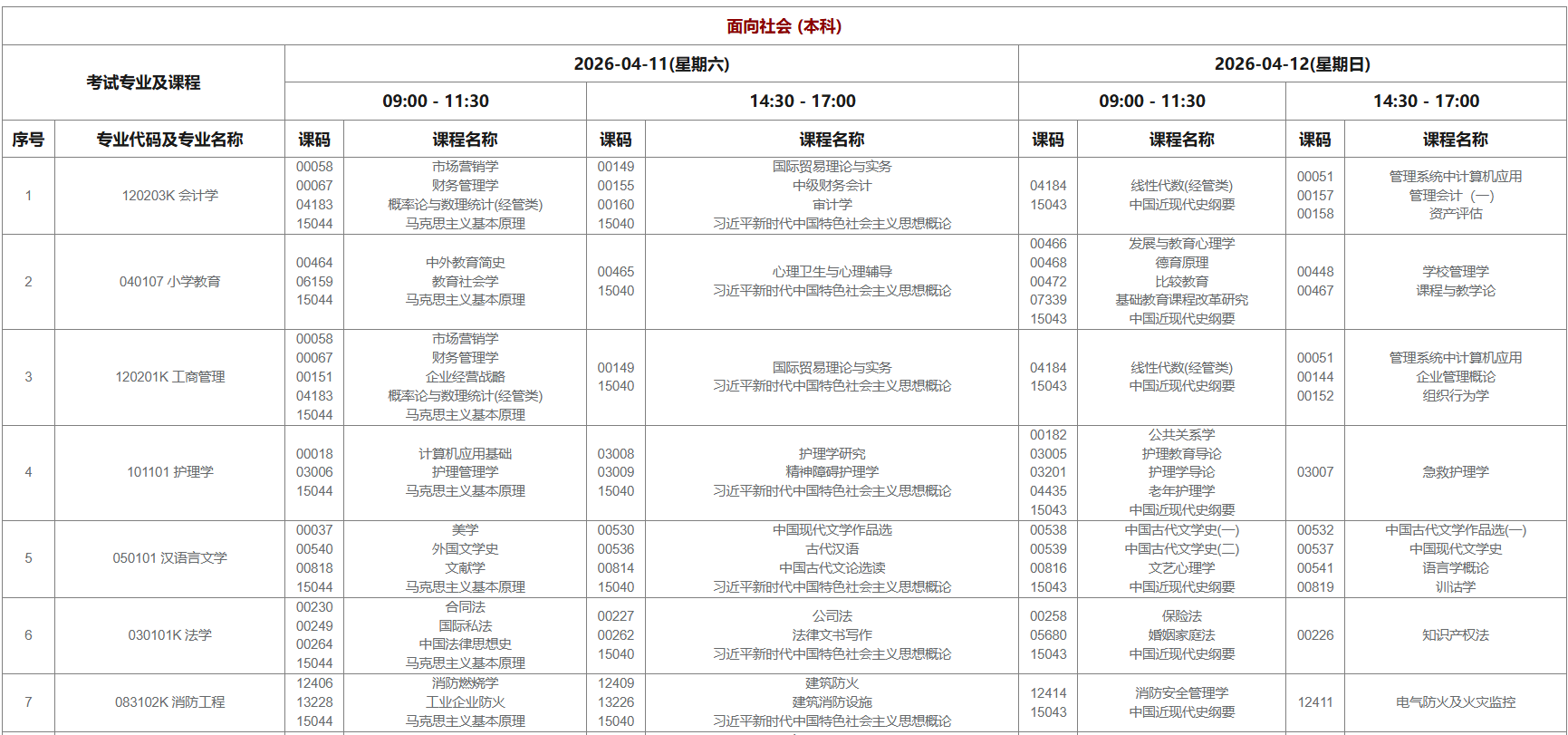 2026年4月西藏自治区那曲市自考考试安排 2026年4月西藏自治区那曲市自考考试安排