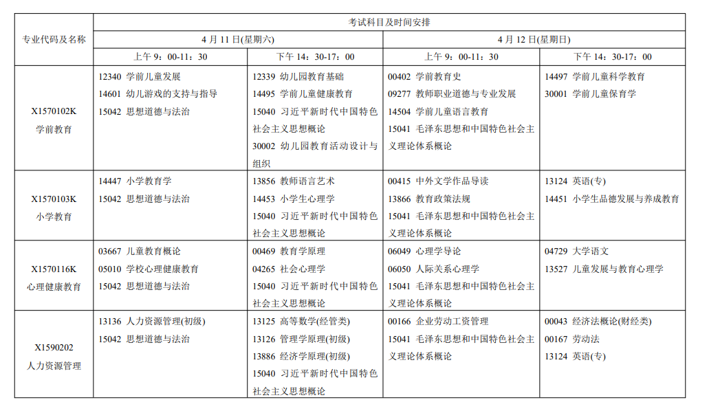 2026年4月江苏省无锡市自考考试安排