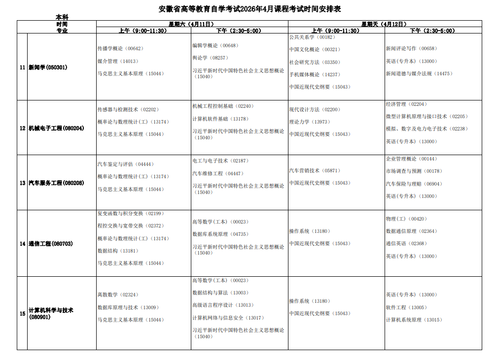 2026年4月安徽省自考考试安排 2026年4月安徽省自考考试安排