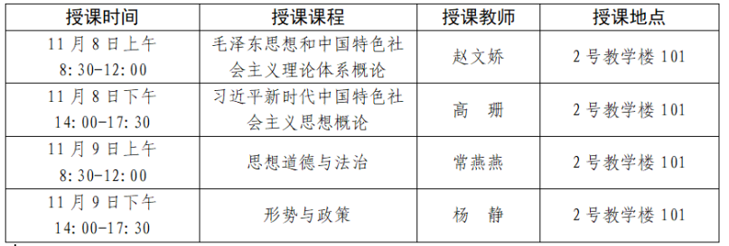郑州黄河护理职业学院继续教育学院关于2025年线下面授教学的通知 郑州黄河护理职业学院继续教育学院关于2025年线下面授教学的通知