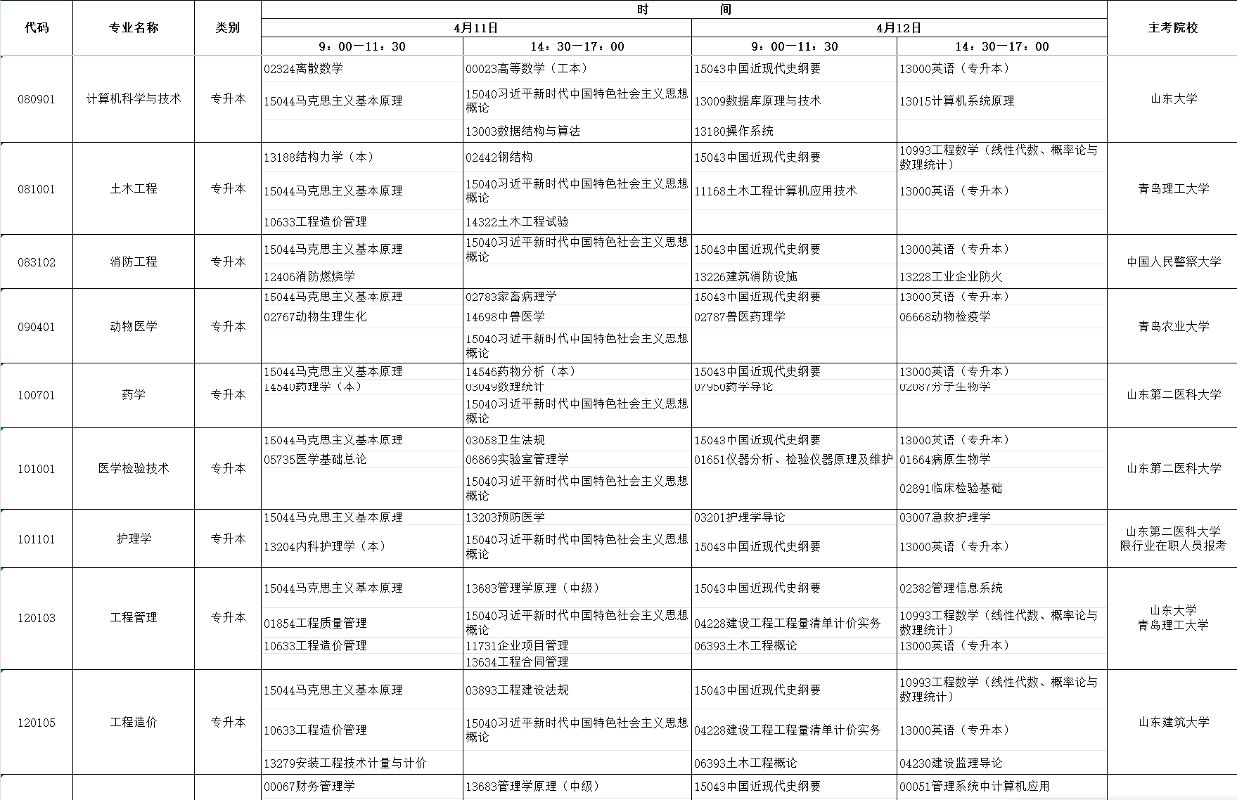 2026年4月山东省自考考试安排 2026年4月山东省自考考试安排