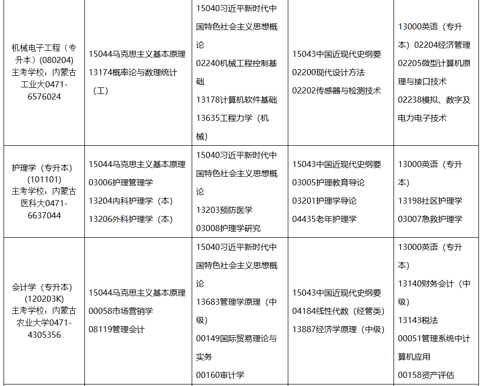 2026年4月内蒙古通辽市自考考试安排 2026年4月内蒙古通辽市自考考试安排