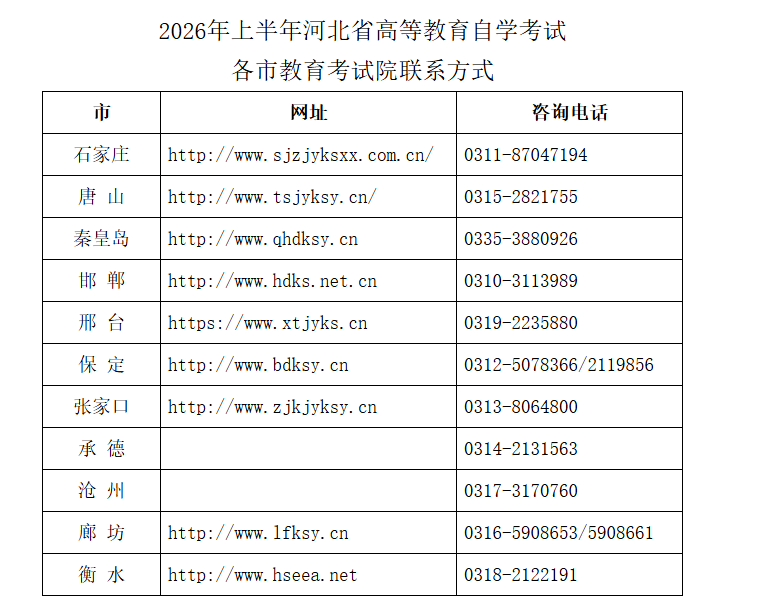 2026年上半年河北省高等教育自学考试公告 2026年上半年河北省高等教育自学考试公告
