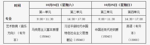 北京教育考试院:关于开考艺术教育(音乐方向)专业(专升本)的通知 北京教育考试院:关于开考艺术教育(音乐方向)专业(专升本)的通知