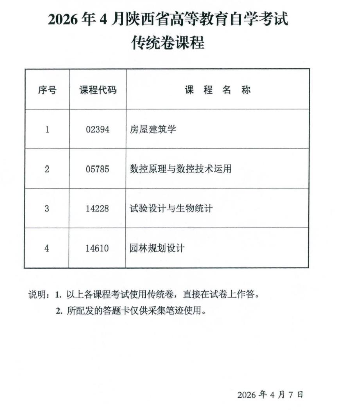 2026年4月陕西省高等教育自学考试专用答题卡课程、传统卷课程 2026年4月陕西省高等教育自学考试专用答题卡课程、传统卷课程