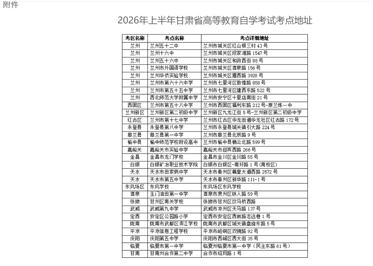 2026年上半年甘肃省高等教育自学考试温馨提示 2026年上半年甘肃省高等教育自学考试温馨提示