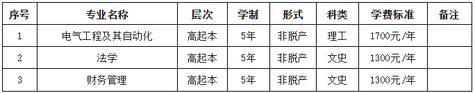 2026年河南城建学院高等学历继续教育招生(预告)简章 2026年河南城建学院高等学历继续教育招生(预告)简章