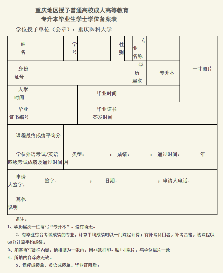 重庆三峡医药高等专科学校关于2026年成人高等教育专升本毕业生申请学士学位的通知 重庆三峡医药高等专科学校关于2026年成人高等教育专升本毕业生申请学士学位的通知