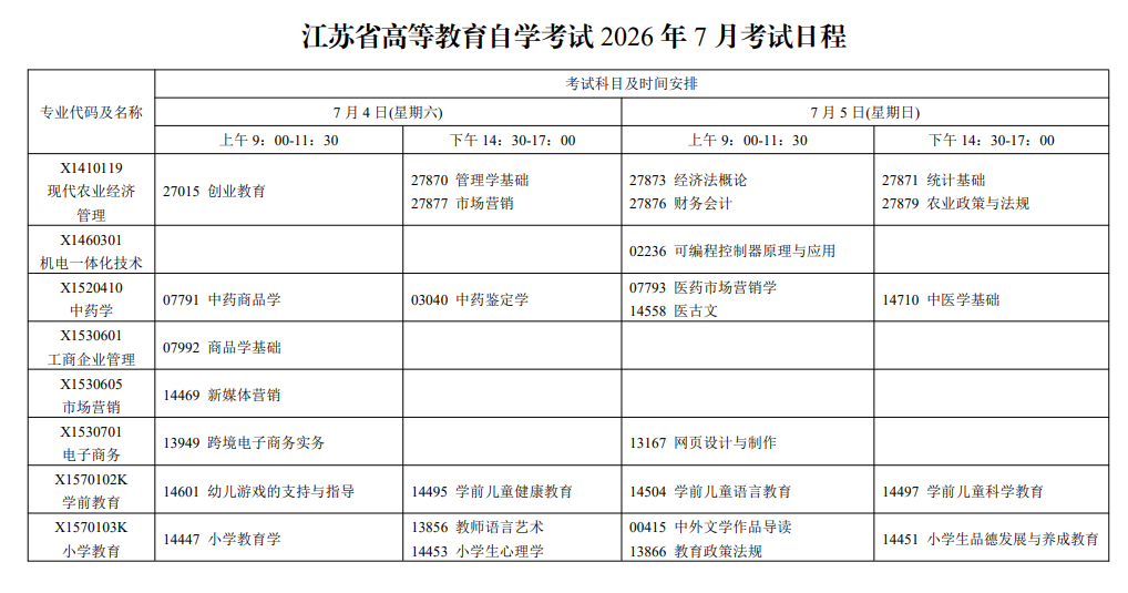 2026年7月江苏省徐州市自学考试考试安排 2026年7月江苏省徐州市自学考试考试安排