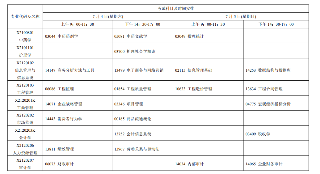 2026年7月江苏省徐州市自学考试考试安排 2026年7月江苏省徐州市自学考试考试安排