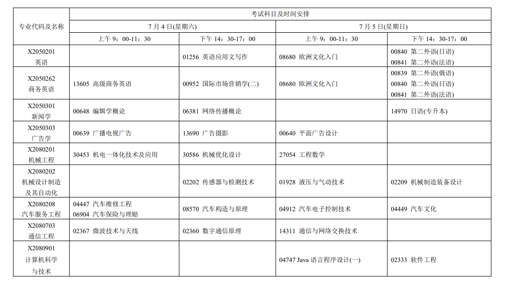 2026年7月江苏省徐州市自学考试考试安排 2026年7月江苏省徐州市自学考试考试安排