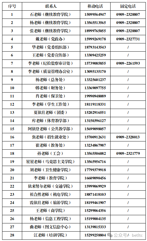 博尔塔拉职业技术学院2026年高等学历继续教育招生简章
