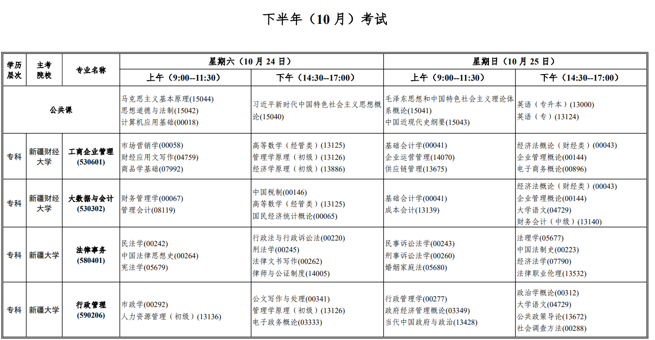 新疆考生收好!2026年自考报名时间 + 特殊专业报考限制全梳理 新疆考生收好!2026年自考报名时间 + 特殊专业报考限制全梳理
