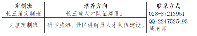 2026年成都外国语学院成人高等学历继续教育招生简章 2026年成都外国语学院成人高等学历继续教育招生简章