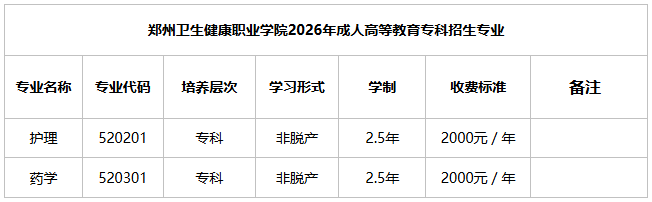 郑州卫生健康职业学院2026年高等学历继续教育专科招生简章 郑州卫生健康职业学院2026年高等学历继续教育专科招生简章