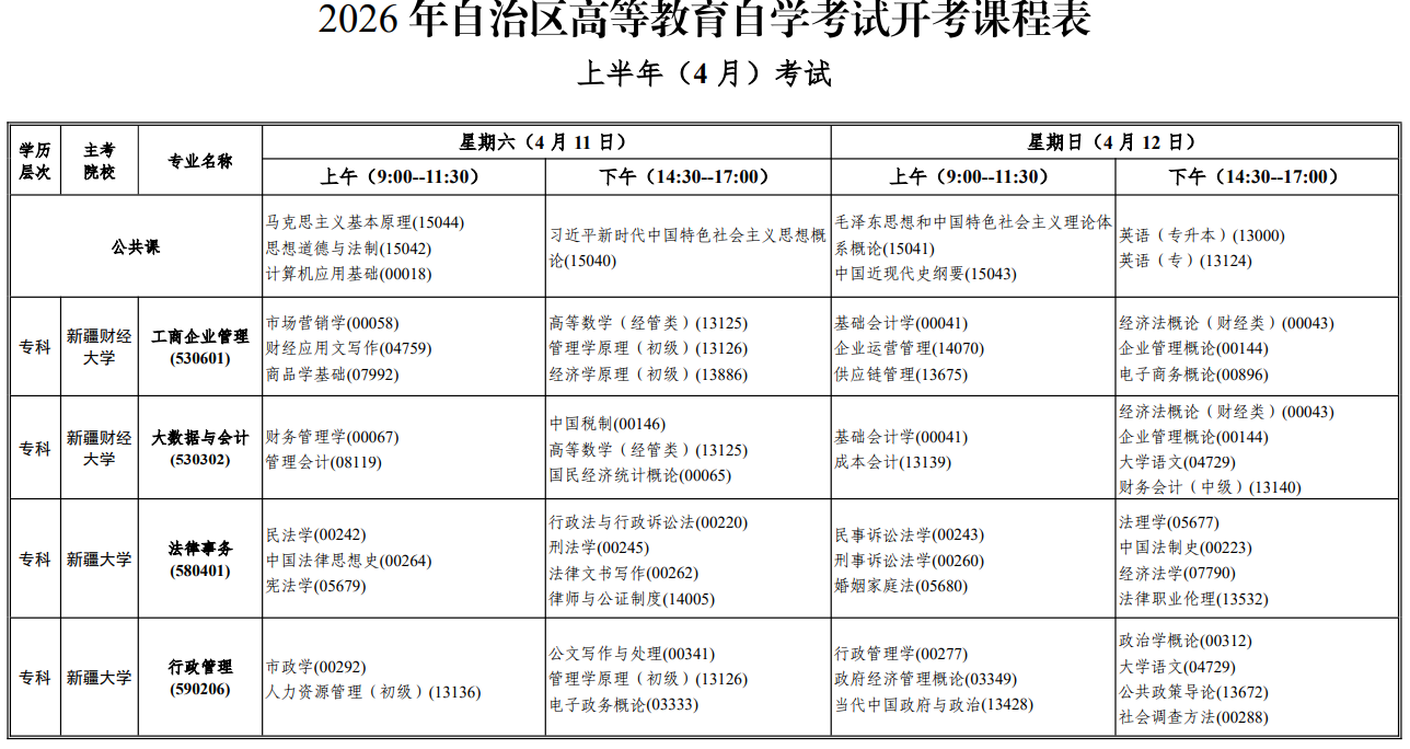新疆考生收好!2026年自考报名时间 + 特殊专业报考限制全梳理 新疆考生收好!2026年自考报名时间 + 特殊专业报考限制全梳理