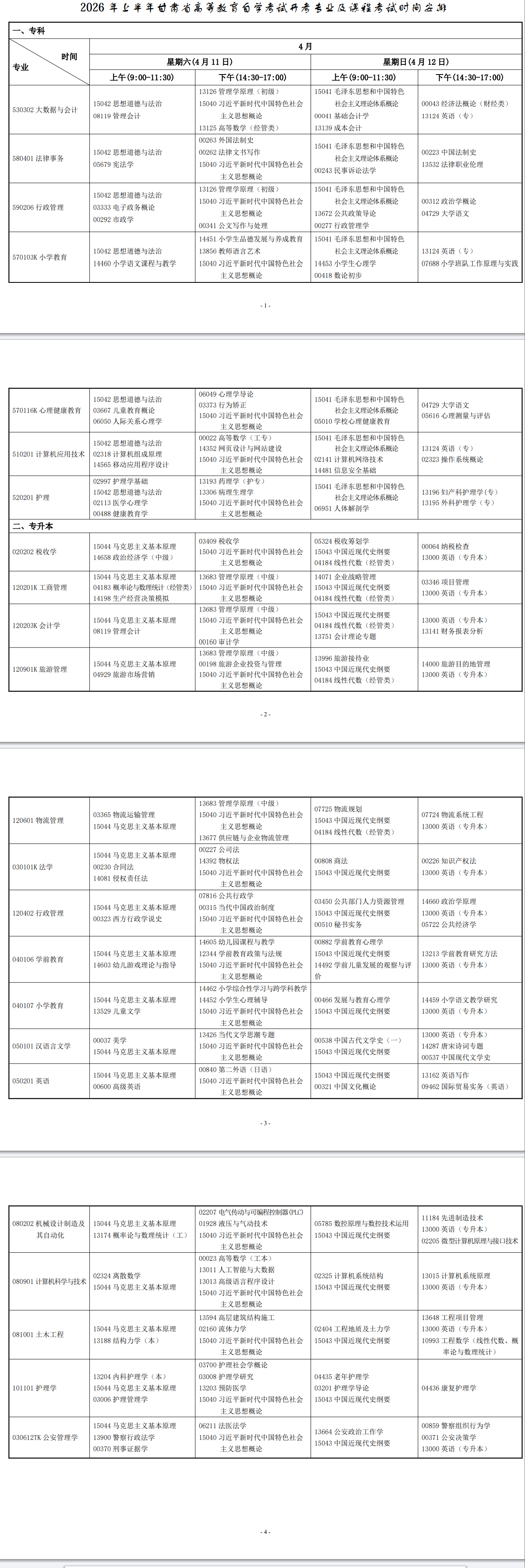 2026年甘肃自考完整版|特殊专业报考门槛+停考专业顶替规则+报考上限全说明 2026年甘肃自考完整版|特殊专业报考门槛+停考专业顶替规则+报考上限全说明