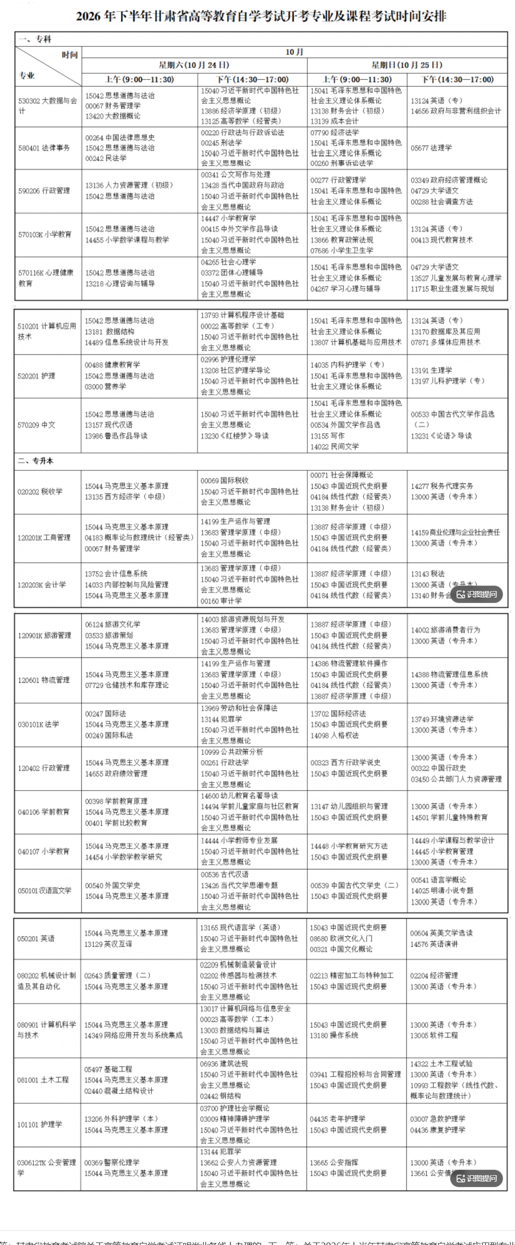 2026年甘肃自考完整版|特殊专业报考门槛+停考专业顶替规则+报考上限全说明 2026年甘肃自考完整版|特殊专业报考门槛+停考专业顶替规则+报考上限全说明