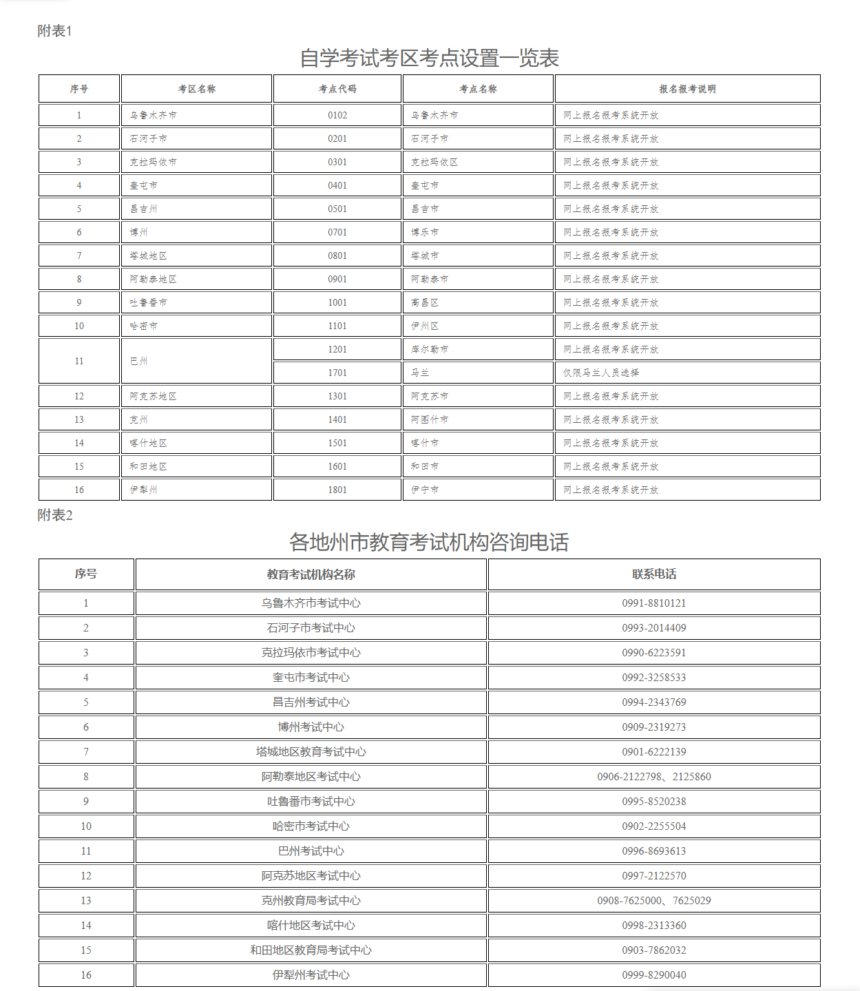 新疆教育考试院：自治区2026年下半年全国高等教育自学考试报名报考公告