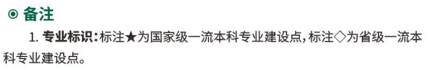 2026湖北成考全解析:报名资格、操作步骤、费用与院校参考 2026湖北成考全解析:报名资格、操作步骤、费用与院校参考
