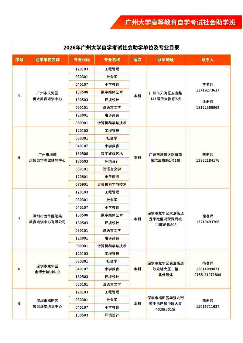 广州大学高等教育自学考试社会助学班2026年招生简章