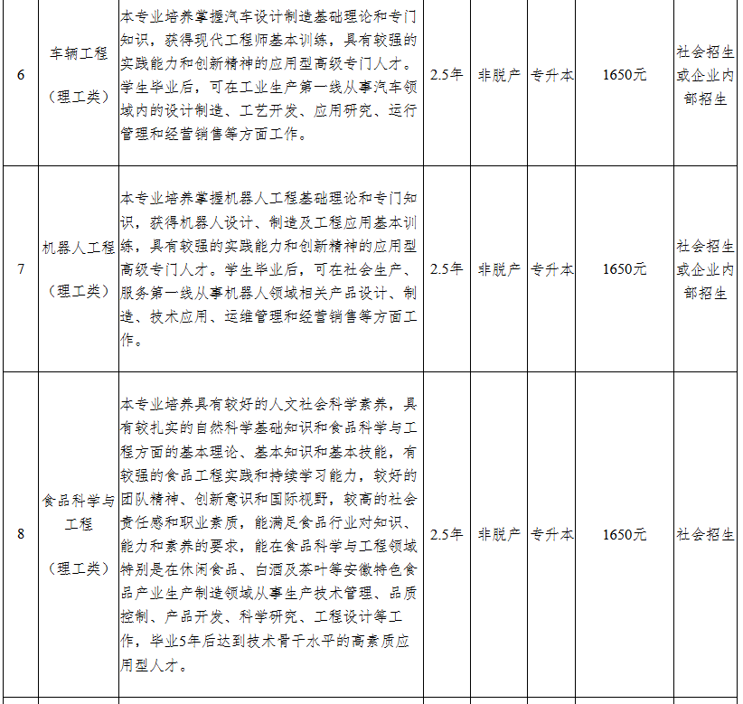 2026年安徽工程大学高等学历继续教育招生简章 2026年安徽工程大学高等学历继续教育招生简章
